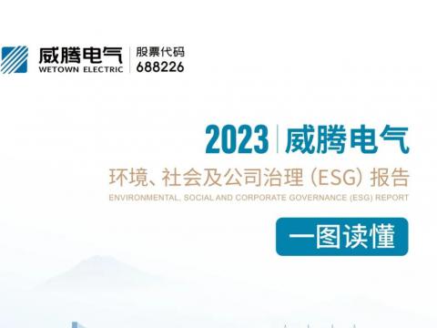 5001拉斯维加斯电气颁布2023年ESG汇报 践行经济社会全面协调可持续发展
