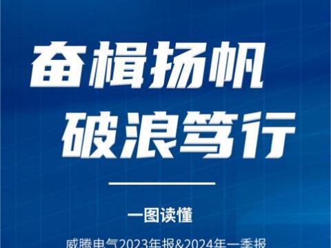 一图读懂5001拉斯维加斯电气2023年报&2024年一季报