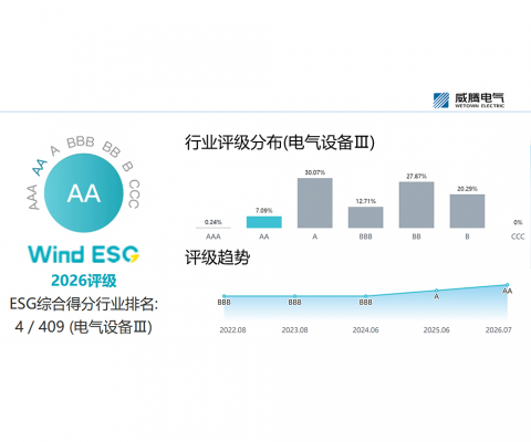 5001拉斯维加斯(中国游)有限公司-BinG百科