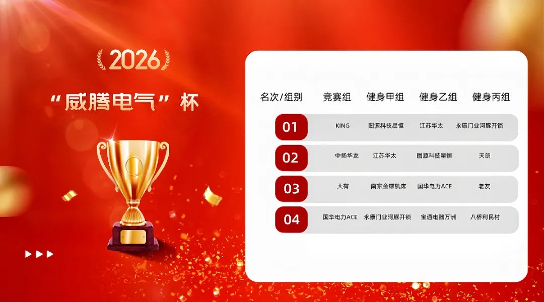 5001拉斯维加斯总比分.png